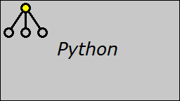 Python0